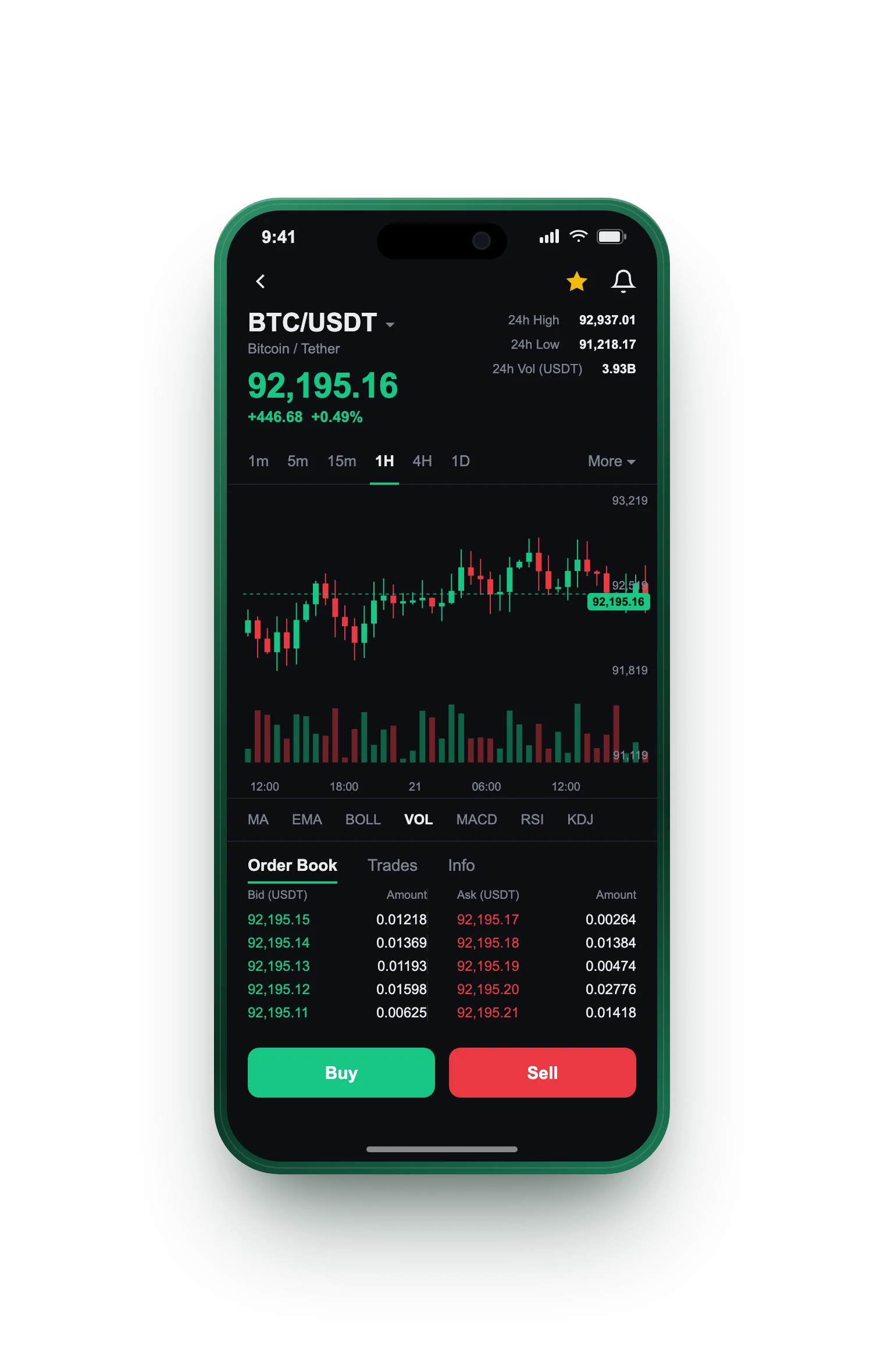 Fonte Bitanza — BTC/USDT live candlestick chart, order book and one-tap Buy/Sell on mobile